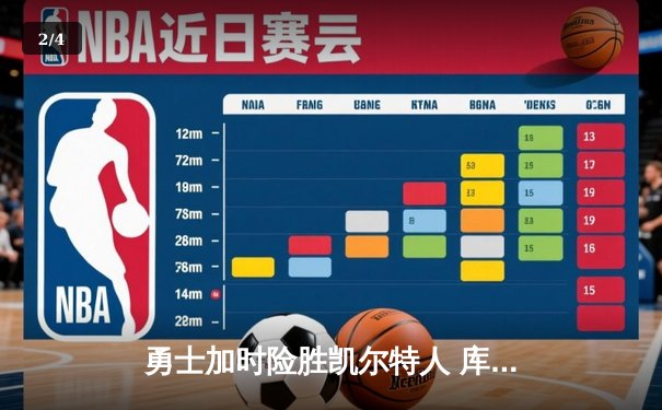 勇士加时险胜凯尔特人 库里狂砍43分率队逆转夺冠 - 2